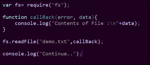 Code