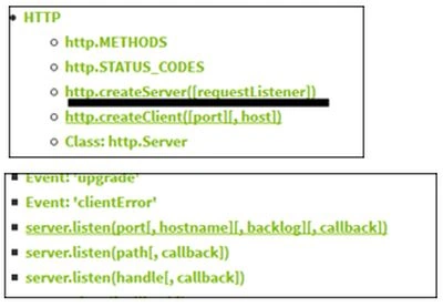 http