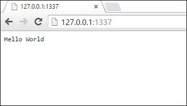 output