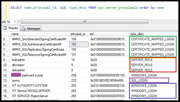 sys.server_principals output