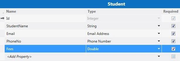 Student Table
