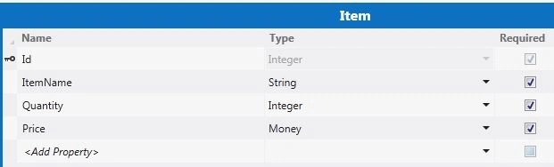 Item table.jpg