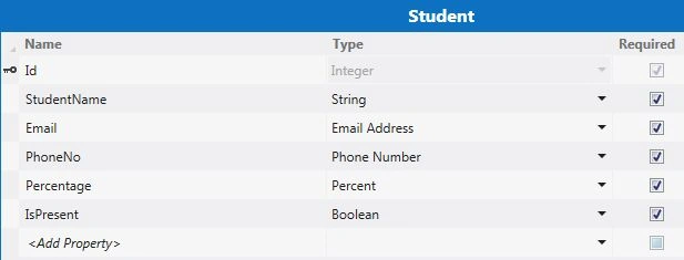 Student Table