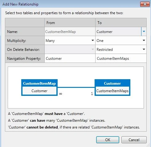 add new relationship customer.jpg