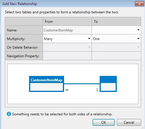 empty relation.jpg