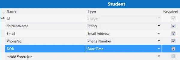 Select DOB from table