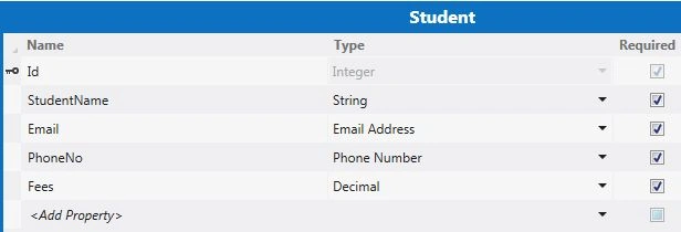 Student Table