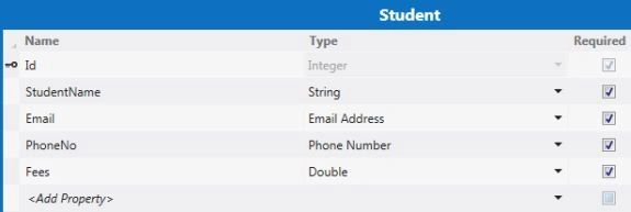 Student Table