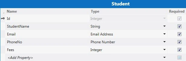 Student Table