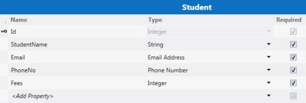 Student Table