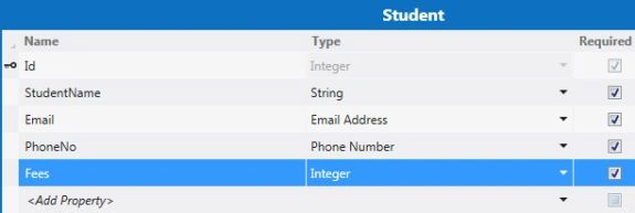 Select Fees from Student