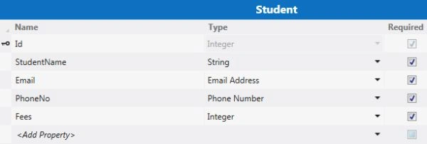 Student Table