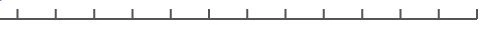 X axis
