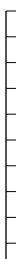 Y axis