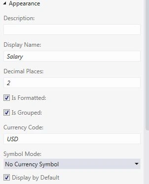 properties with no currency symbol