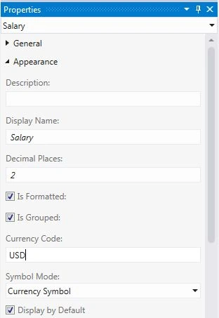 properties with Currency Symbol