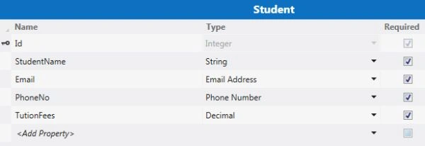 Student Table