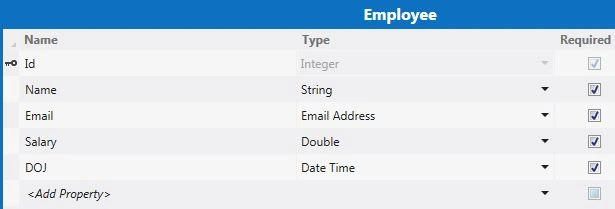 Employee Table
