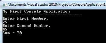 Output