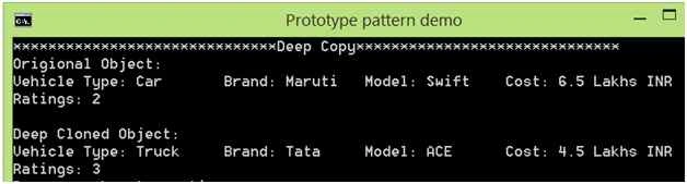 Output