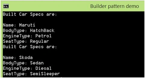 Output