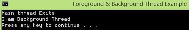 Only with background thread