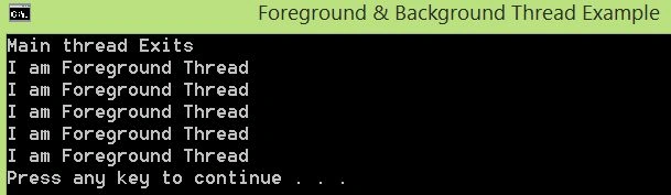 Output
