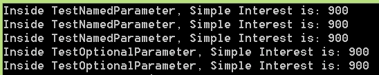 output