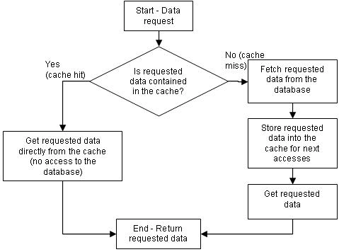 flowchart.jpg
