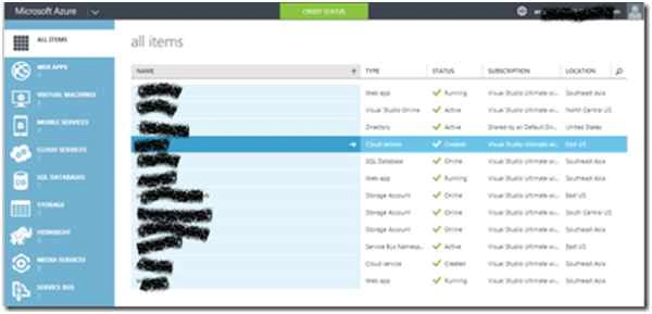Azure portal