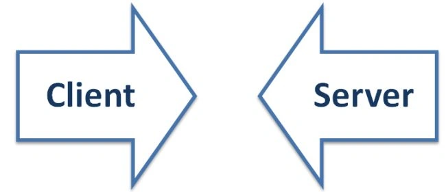 Client side and Server Side