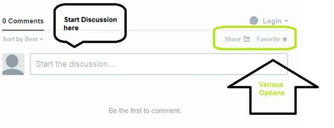 Discussion hear