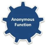Built In Functions