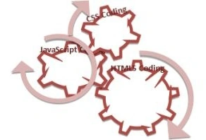 JavaScript