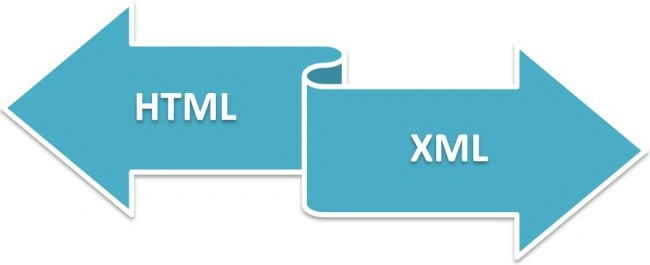 HTML5 | Syntax