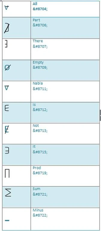 Special%20Symbols%20HTML1.jpg