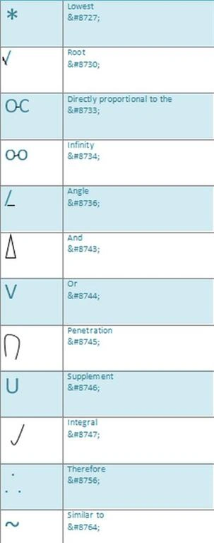 Special%20Symbols%20HTML2.jpg