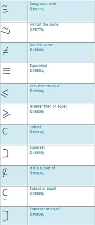 Special%20Symbols%20HTML3.jpg