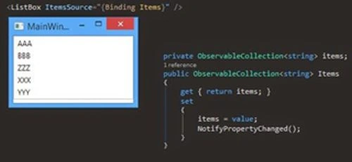List Binding