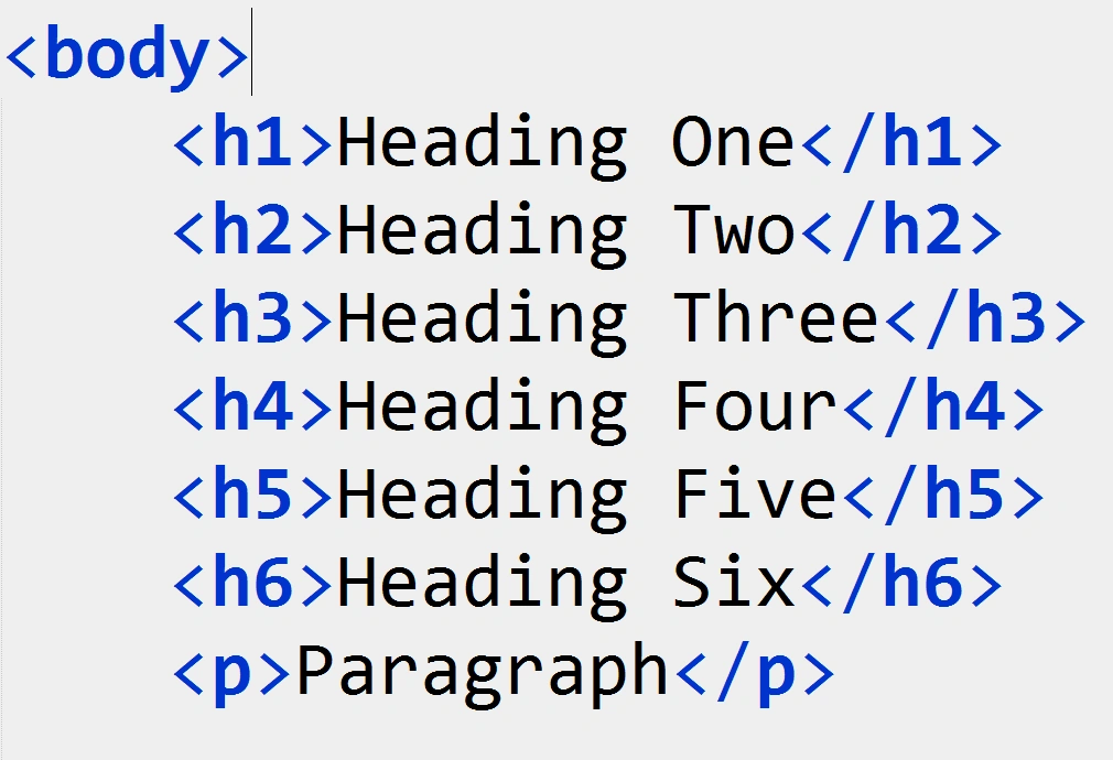 grouping selector