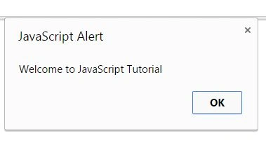 Basics of JavaScript: Part 4