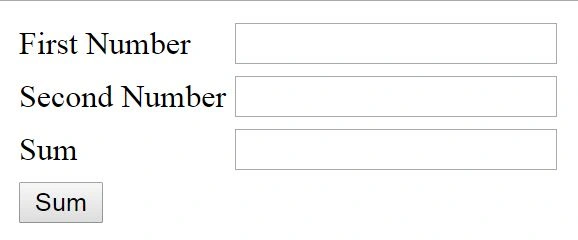 Basics of JavaScript: Part 4
