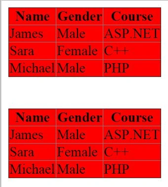 create two tables