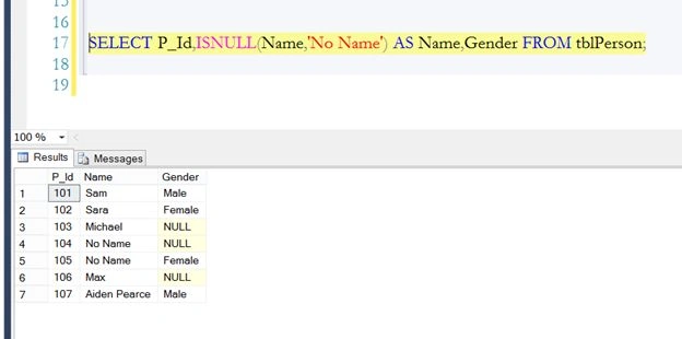 ISNULL Function in SQL Server