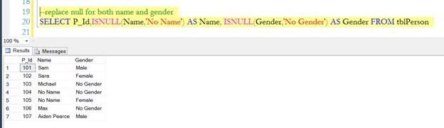 ISNULL Function in SQL Server