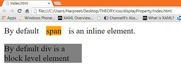 horizontal margin