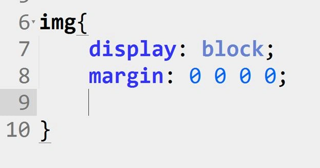 Margin