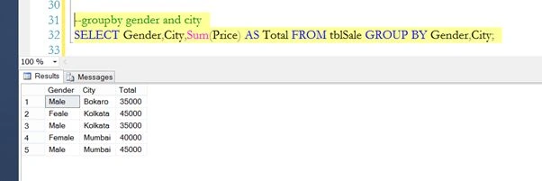 aggregate functions