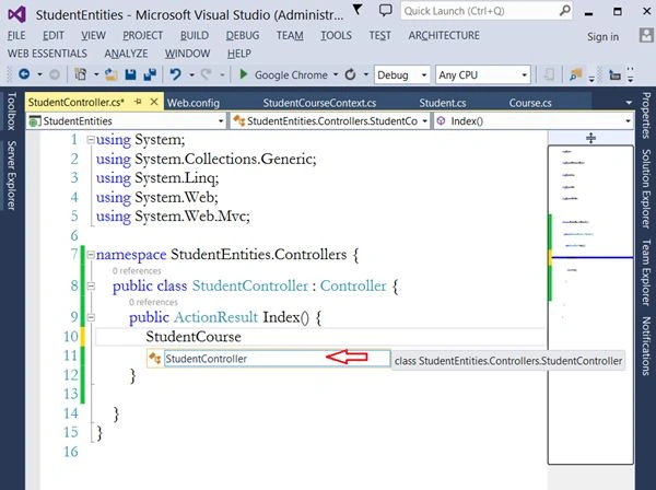 Index action method