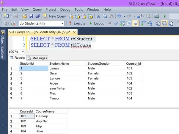 HTML format